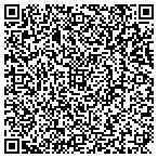 QR code with Abba Laboratories Mfg contacts