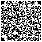 QR code with Waunakee Rental contacts