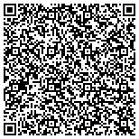 QR code with Iowa Home Consulting L L C contacts