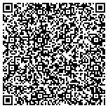 QR code with Craig S Turner M D (A Professional Medical Corporation) contacts