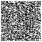QR code with Send-It Shipping & Mailing Center contacts