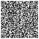 QR code with Progressive Mechanical Service Inc. contacts
