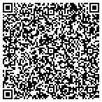 QR code with Island Air Conditioning contacts
