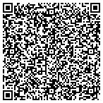QR code with Kirby Mike Painting & Decorating contacts