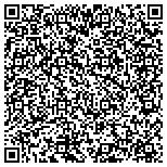 QR code with Rutan Refrigeration and Air Conditioning contacts