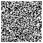 QR code with Local Hiv / Std Testing Of Mishawaka contacts