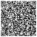QR code with Custom Heating And Airconditioning LLC contacts