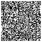 QR code with Precision Home Inspctn Service LLC contacts