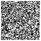 QR code with Dougall's Heating & Air Conditioning contacts