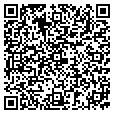 QR code with Rme Test contacts