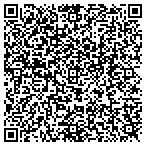 QR code with Aurora Healthcare Resources contacts