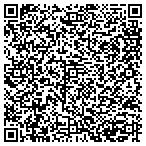 QR code with Rock Solid Home Inspections Of In contacts