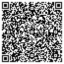 QR code with Midwest Painting Incorporated contacts