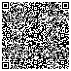 QR code with Hansen Heating And Cooling Inc contacts