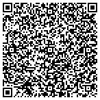 QR code with Dupree Home Health Care Corporation contacts