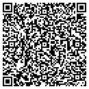 QR code with Millers Heating & Cooling Co contacts