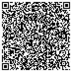QR code with Epiphanies Afield contacts