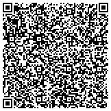 QR code with Botanical Health and Wellness Distributor at It Works Global contacts