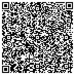 QR code with Painting & Decorating Contractors contacts