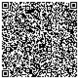 QR code with Service Experts Heating & Air Conditioning contacts