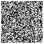 QR code with Theodore Roydba Ted's Heating And Air contacts