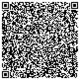 QR code with International Institute For Health And Professional Development contacts