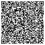 QR code with Personal Home Inspections Llc contacts