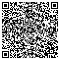 QR code with Fussell & Underwood contacts