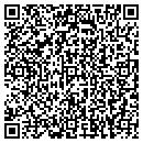 QR code with Interior Artist contacts
