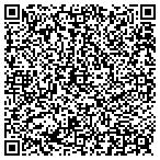 QR code with Richard Scott Morgan Fine Art contacts
