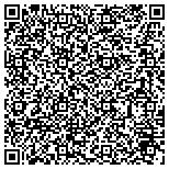 QR code with Centsible Heating & Air Conditioning, LLC contacts