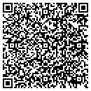 QR code with Communities Wellness Development contacts