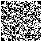 QR code with Rockford Chimney Supply contacts