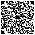QR code with Regression Test contacts