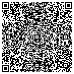 QR code with Joseph Losavio Fine Art contacts