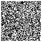 QR code with Skyline Inspections contacts