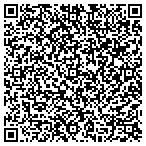 QR code with Shaklee-Independent Distributor contacts