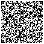 QR code with Around The Clock Towing contacts