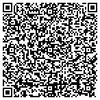 QR code with Intouch Home Health Services contacts