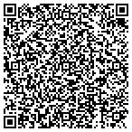 QR code with All Pro Home And Property Inspections LLC contacts