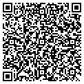 QR code with Richard Anuszkiewicz contacts