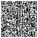 QR code with Pecan Gap Seed House contacts