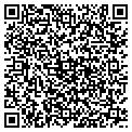 QR code with Euro Painting contacts