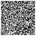 QR code with Sky Harbor Tow & Roadside contacts