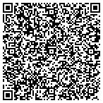 QR code with Kenny's Audio-Heating-Cooling contacts
