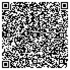 QR code with Intella Interventional Systems contacts