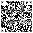QR code with Monterey Pennisula Foundation contacts