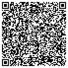 QR code with Minnesota Case Managers Ntwrk contacts