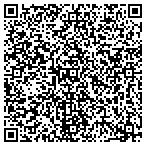 QR code with All Occasion Sensations contacts