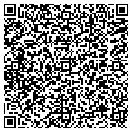 QR code with Ace in the Hole Towing contacts